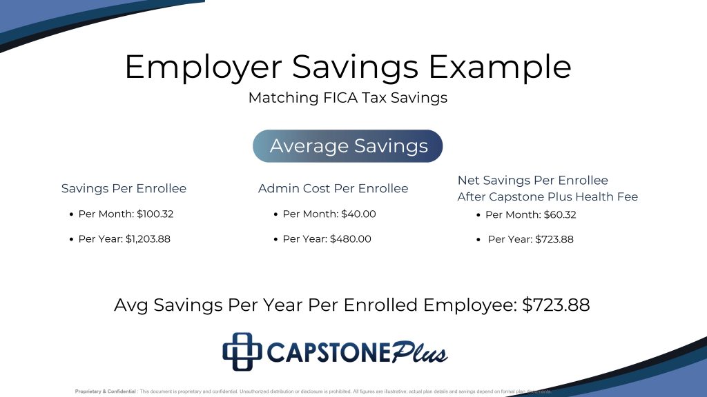 Capstone Plus Presentation .DSP Edition 8 18 2025 1 6